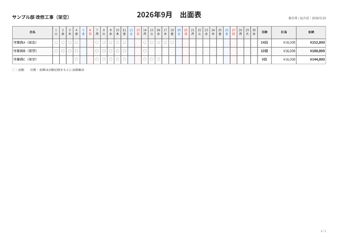 出面表のサンプル。会社名・人物名・金額は架空です。
